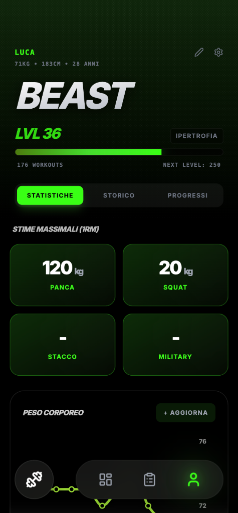 Profilo Utente e Statistiche